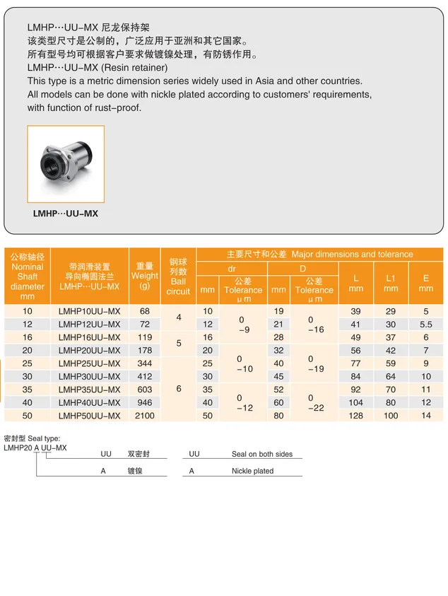 MYT Cataloge_120.1