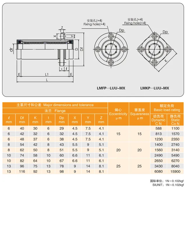 MYT Cataloge_121.2