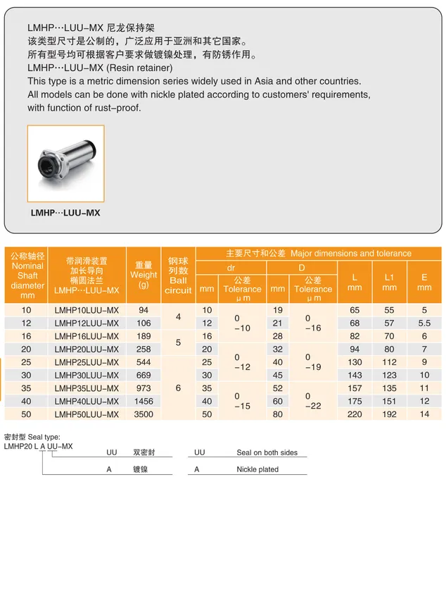 MYT Cataloge_122.1