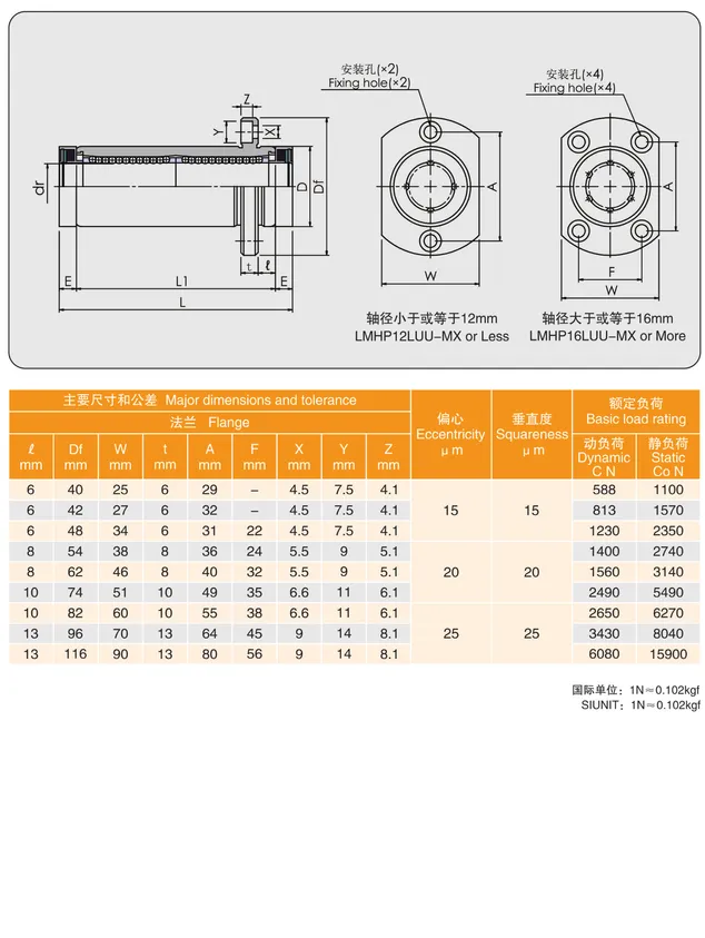 MYT Cataloge_122.2