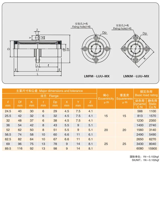 MYT Cataloge_123.2