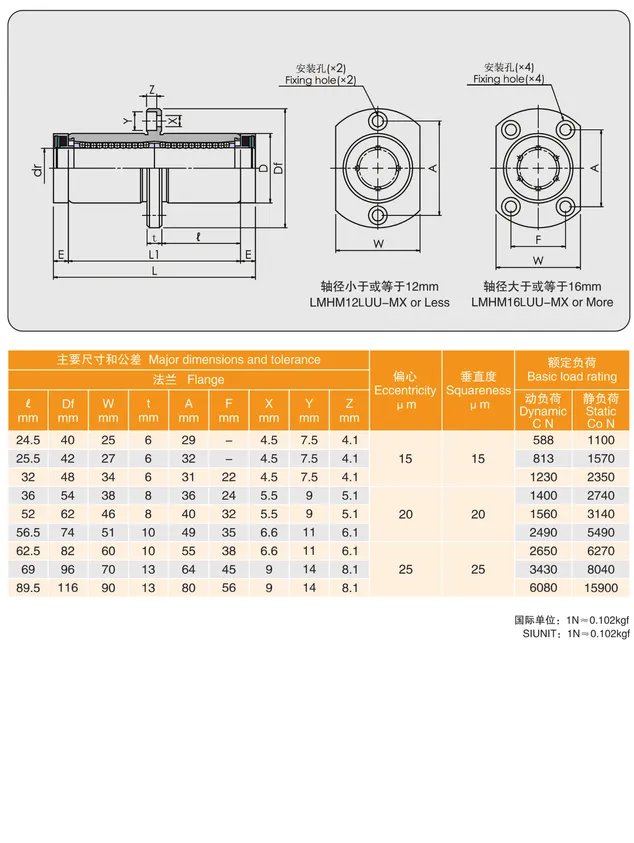 MYT Cataloge_124.2