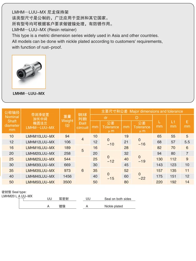 MYT Cataloge_124.1