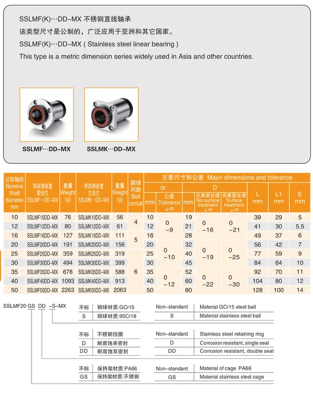 MYT Cataloge_126.1