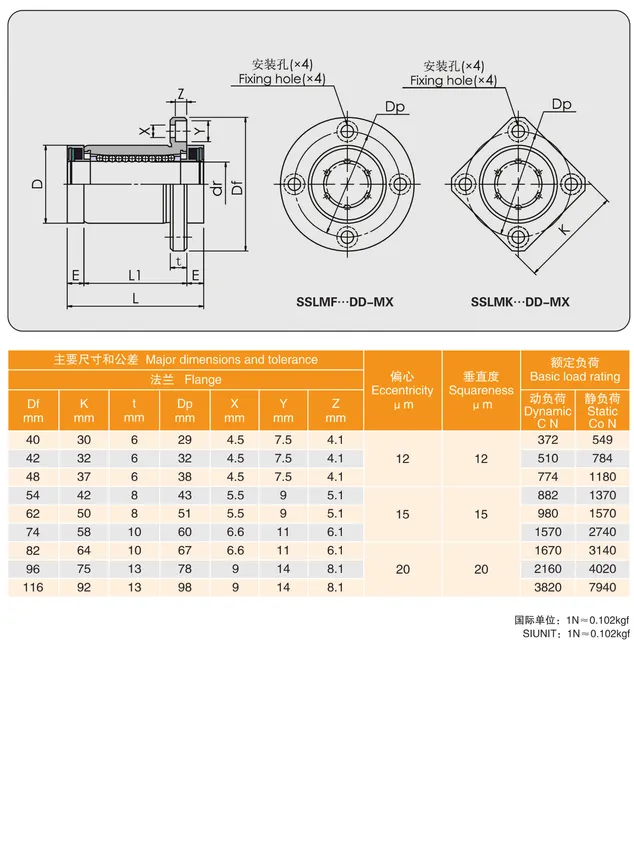 MYT Cataloge_126.2
