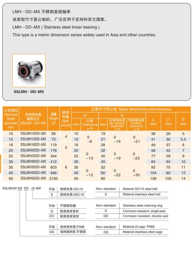 MYT Cataloge_127.1