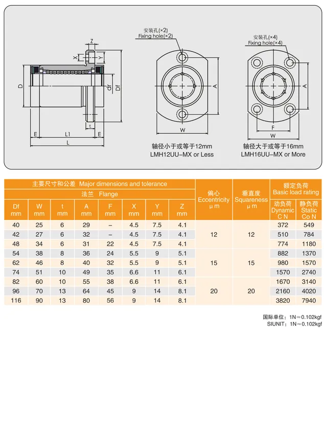 MYT Cataloge_127.2