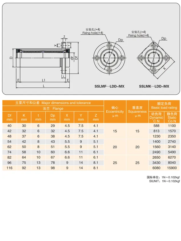 MYT Cataloge_128.2