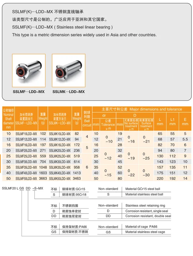 MYT Cataloge_128.1