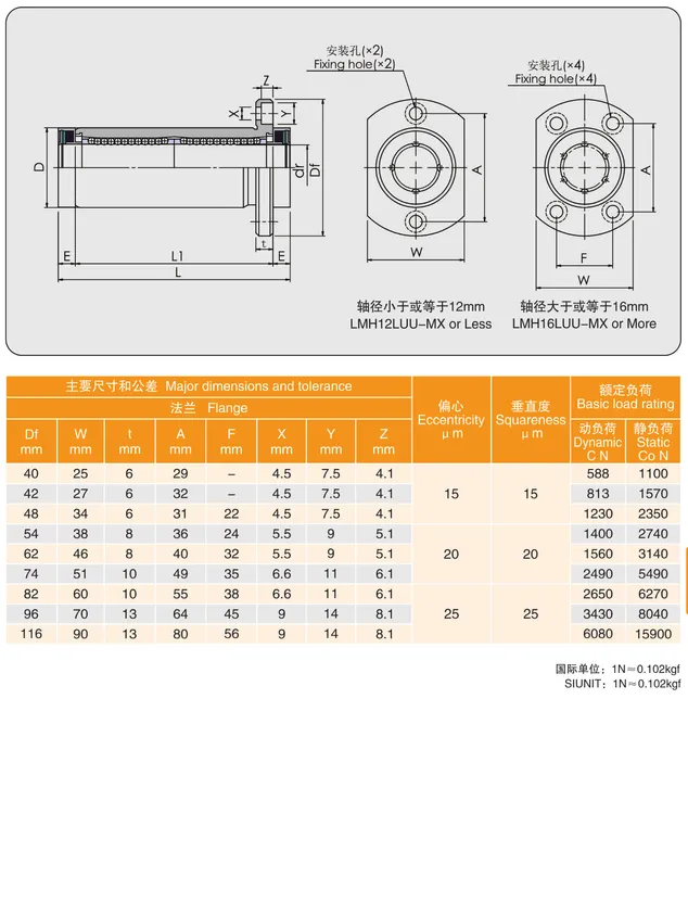 MYT Cataloge_129.2