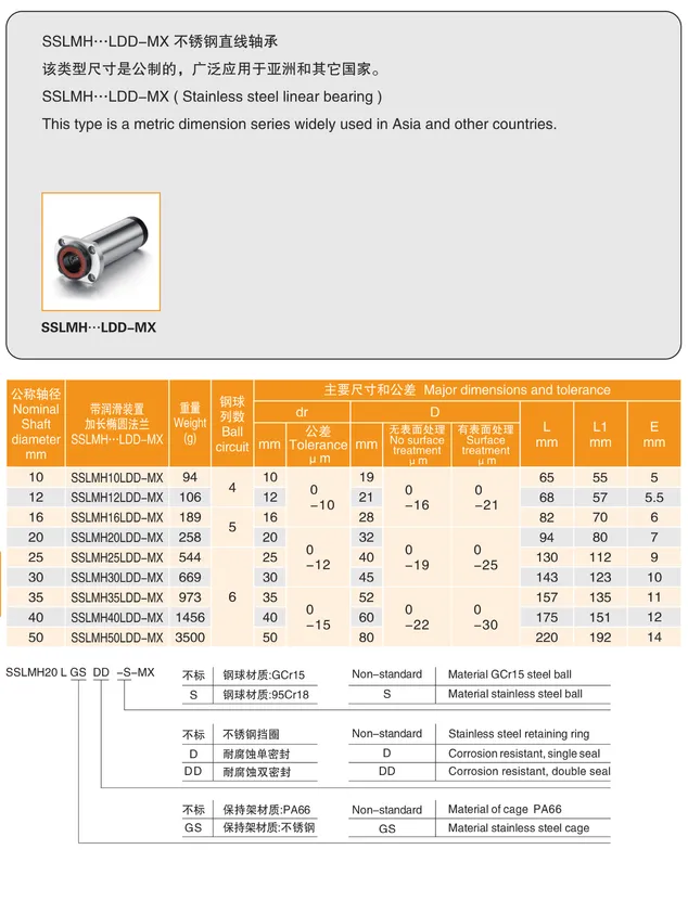 MYT Cataloge_129.1