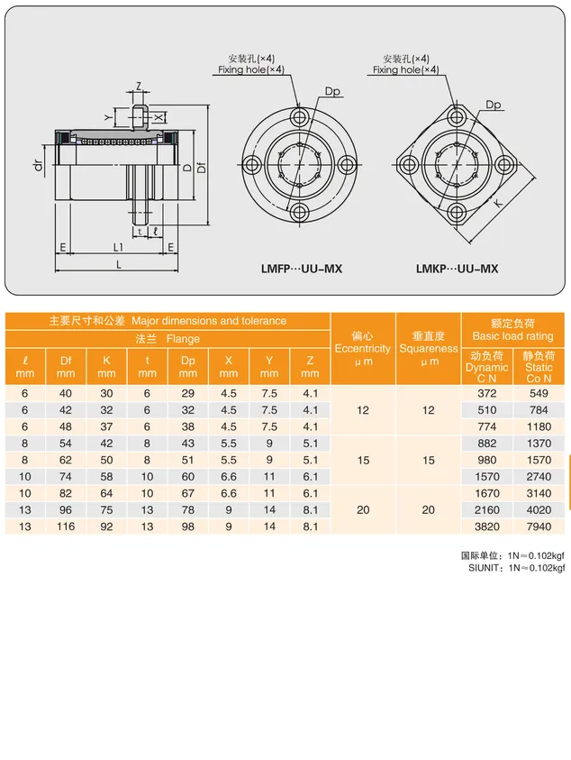 MYT Cataloge_130.2