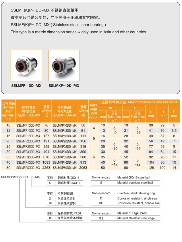 MYT Cataloge_130.1