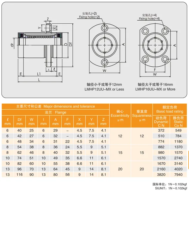 MYT Cataloge_131.2