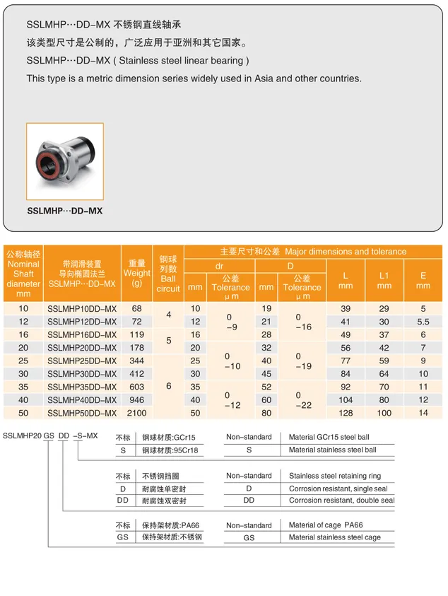 MYT Cataloge_131.1