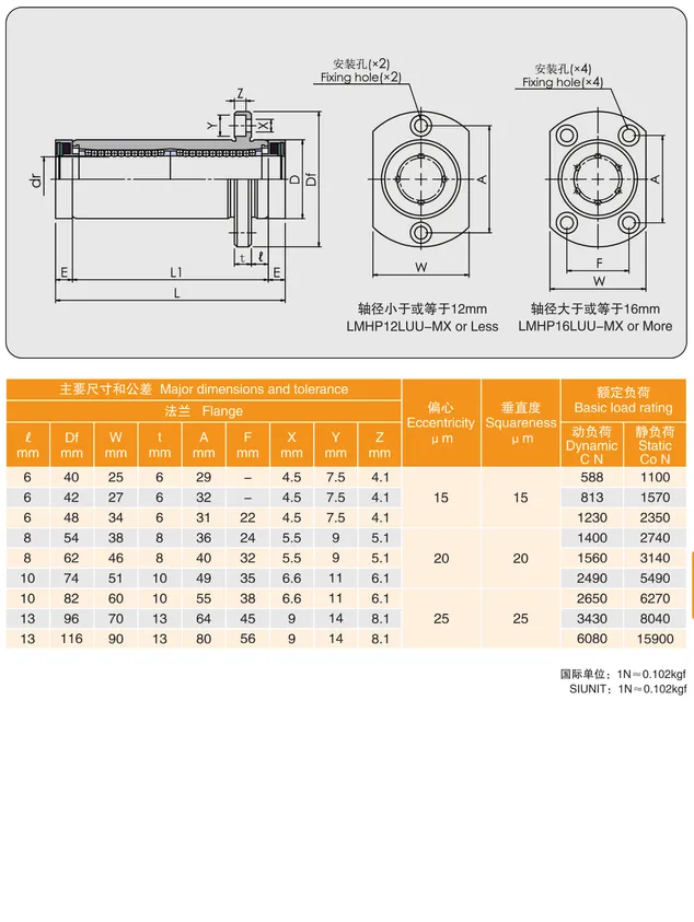 MYT Cataloge_133.2