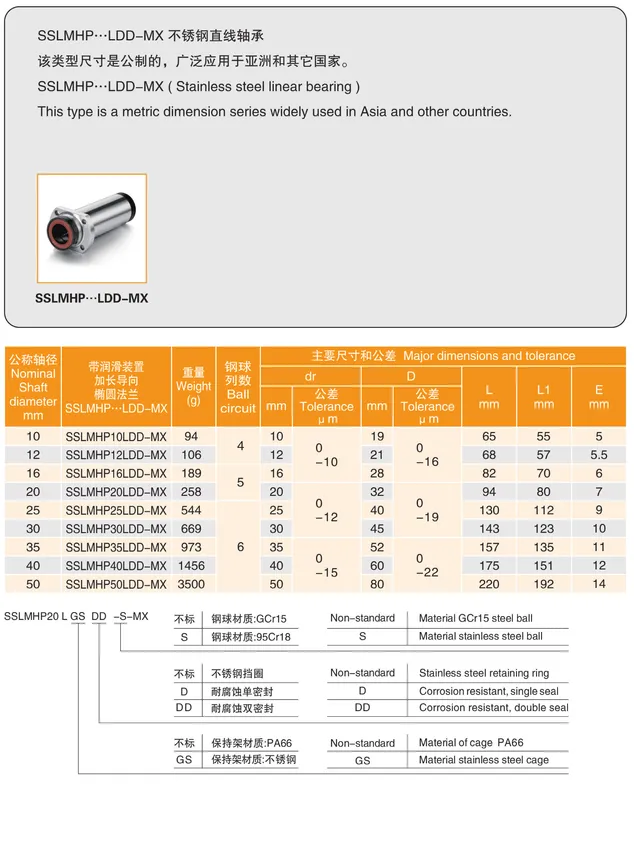 MYT Cataloge_133.1