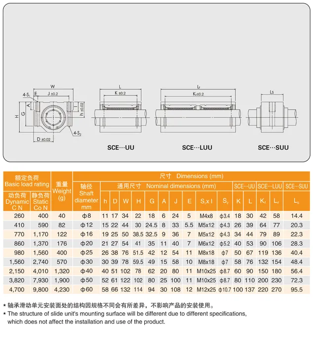 MYT Cataloge_152.2