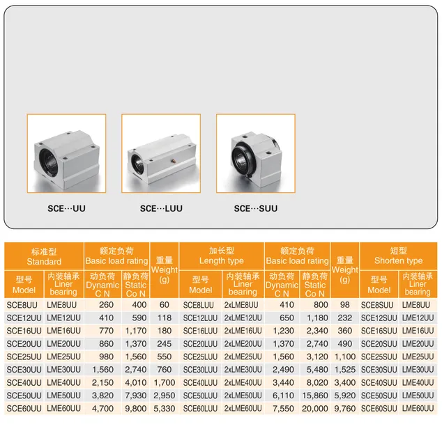 MYT Cataloge_152.1