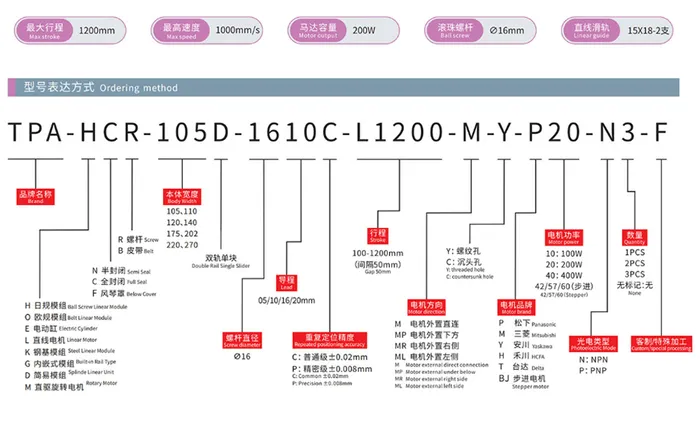 HCR-105D1