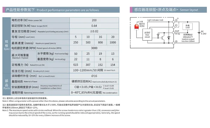 HCR-105D2