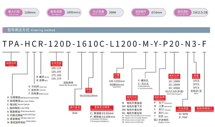 HCR-120D1