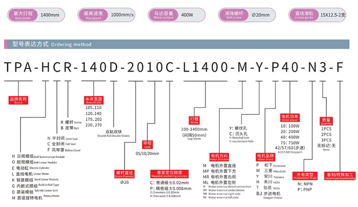 HCR-140D1