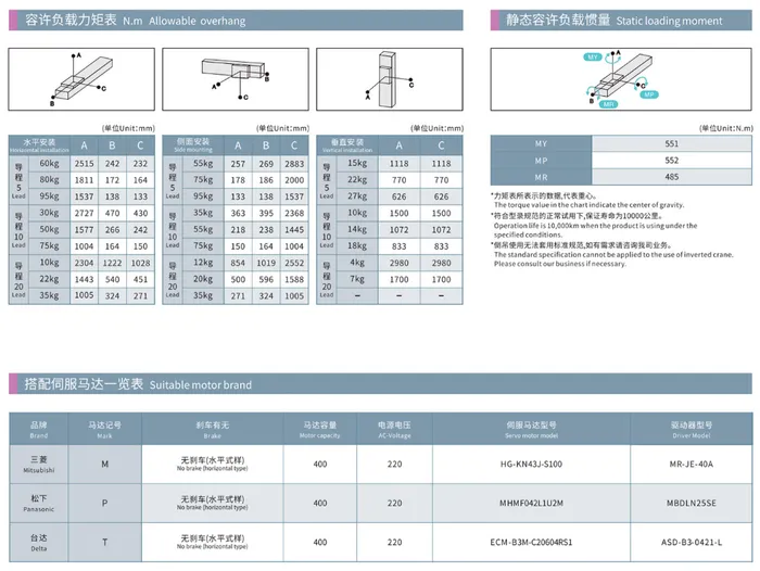 HCR-140D3