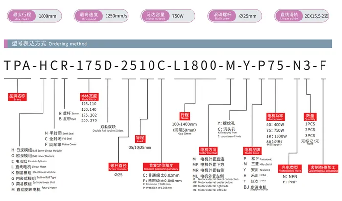 HCR-175D1