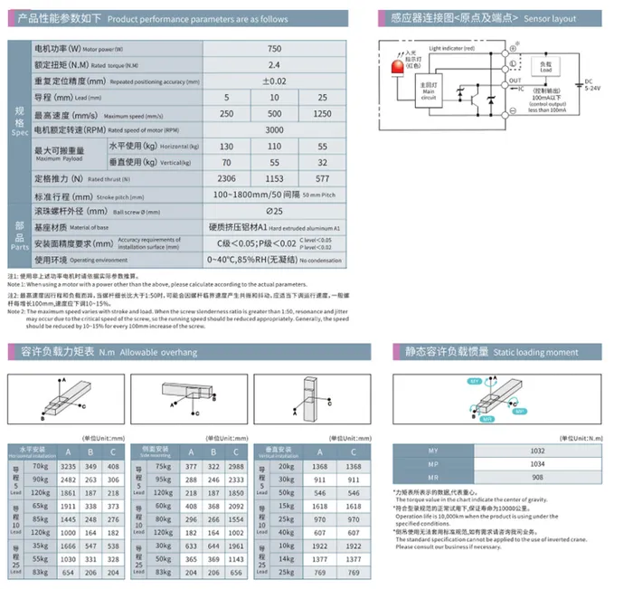 HCR-175D2