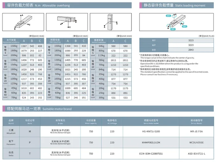 HCR-270D3