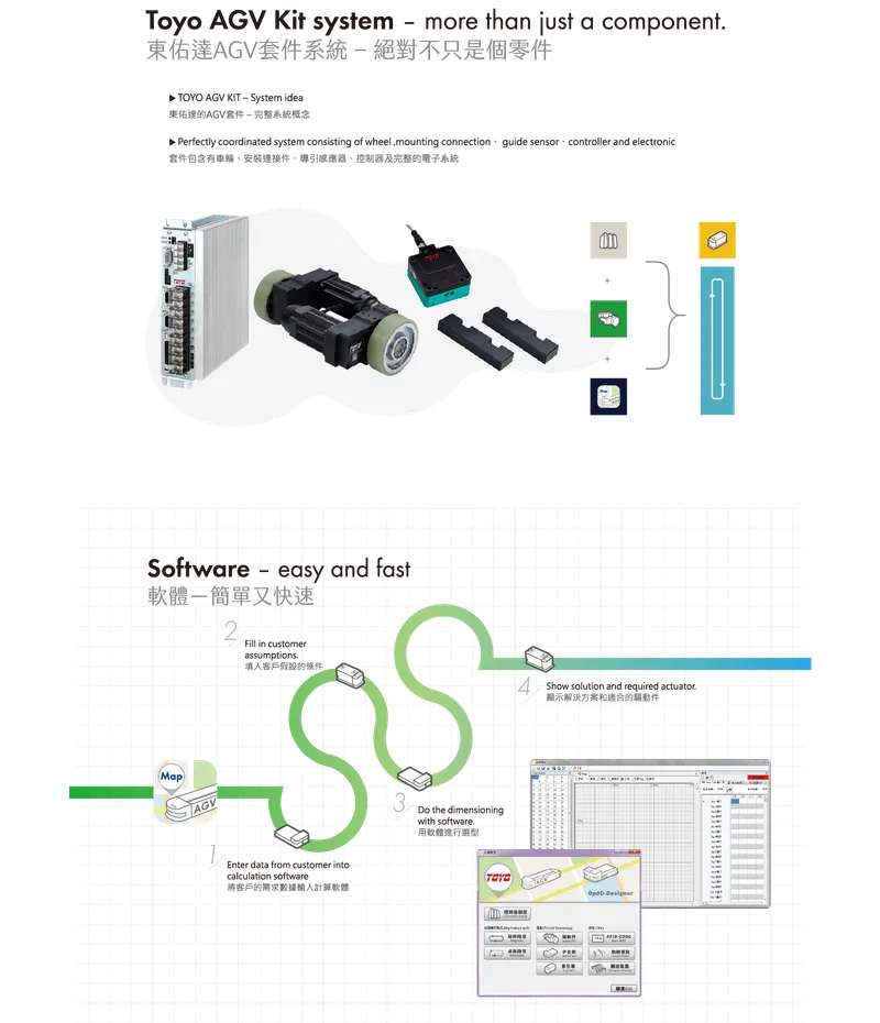 AWRII010BDatasheet