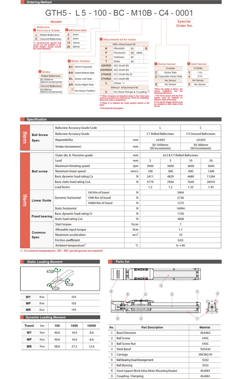 DataSheetGTH5