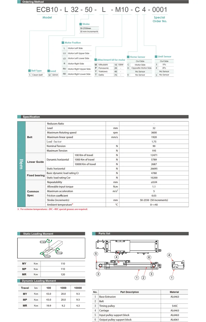 ECB10Datasheet