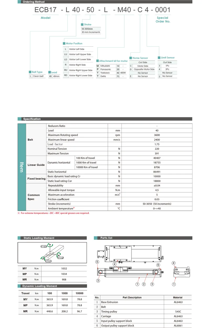 ECB17Datasheet
