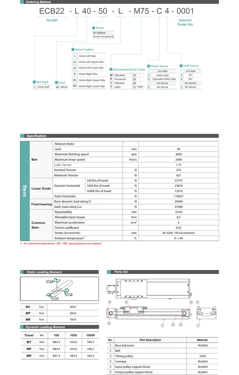 ECB22Datasheet