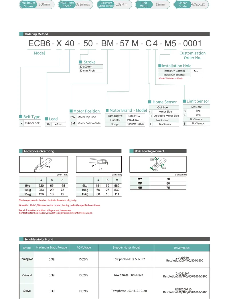 ECB6Datasheet