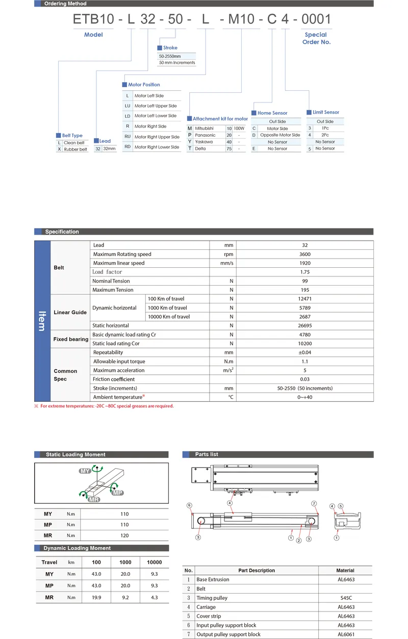 ETB10Datasheet