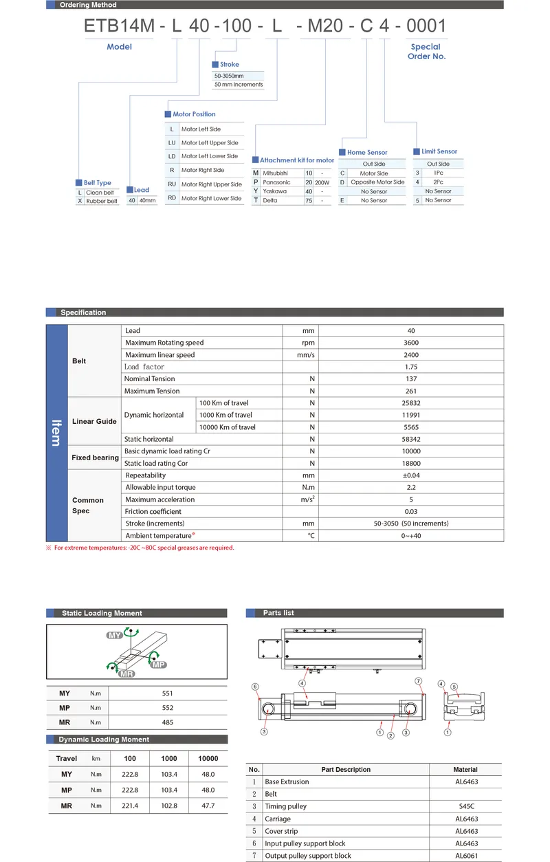 ETB14MDatasheet