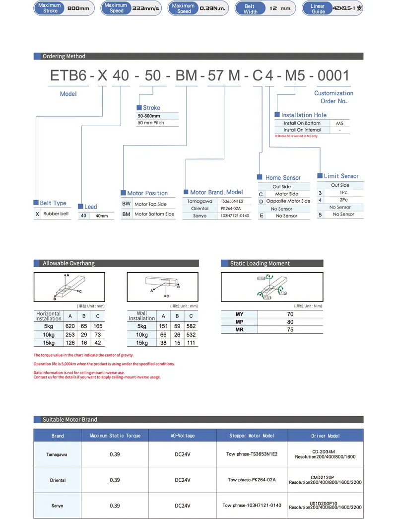 ETB6Datasheet