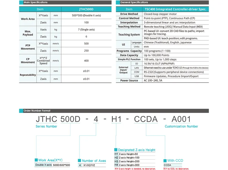 JTHC500DDatasheet
