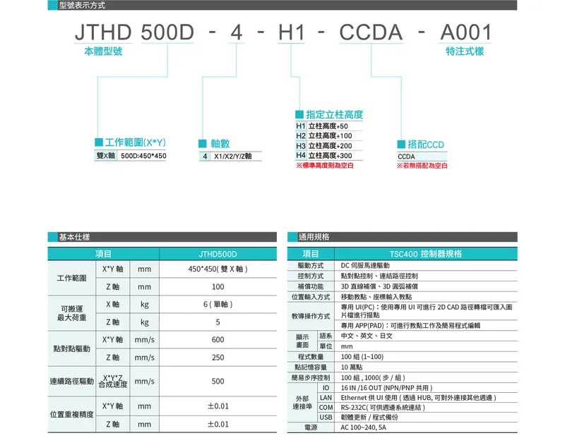 JTHD500DDatasheet