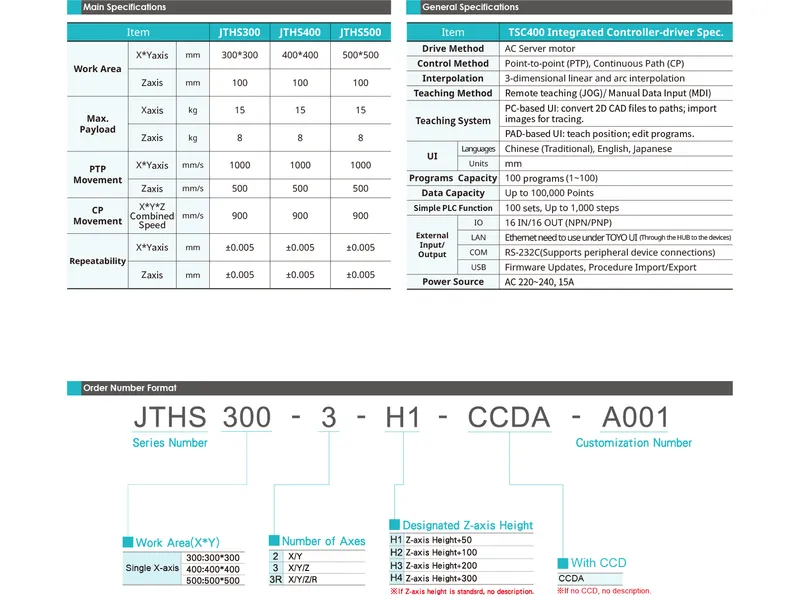 JTHS400Datasheet