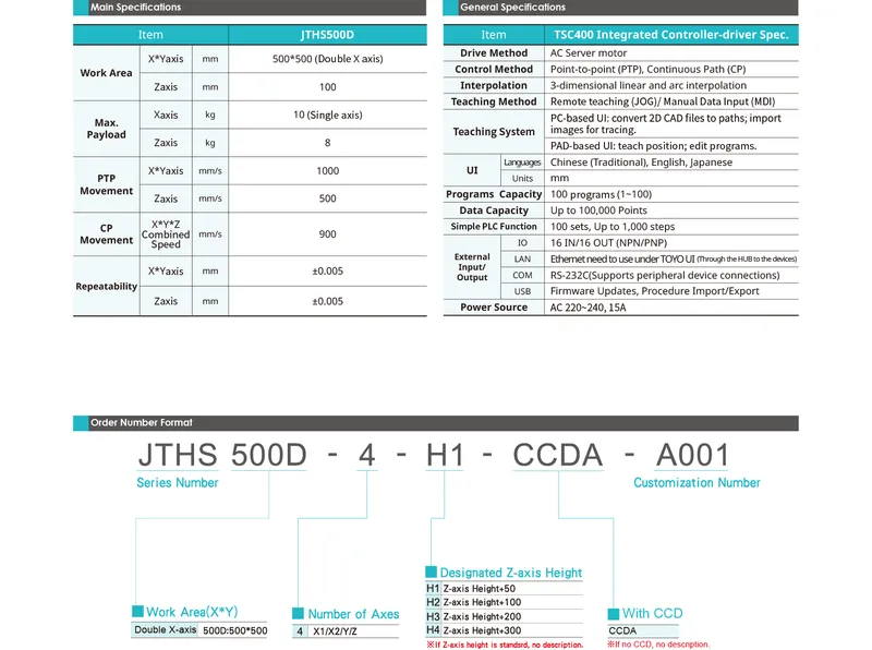 JTHS500DDatasheet