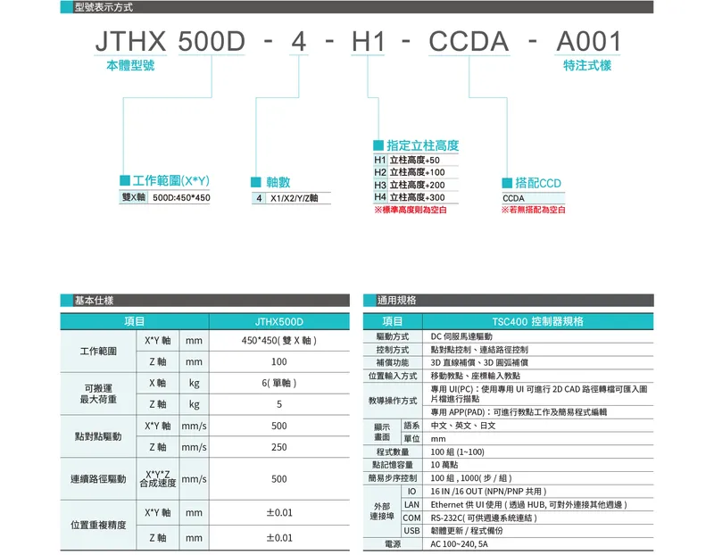 JTHX500DDatasheet