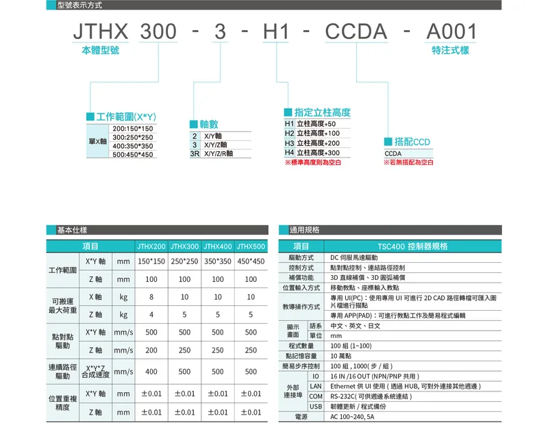 JTHX500Datasheet