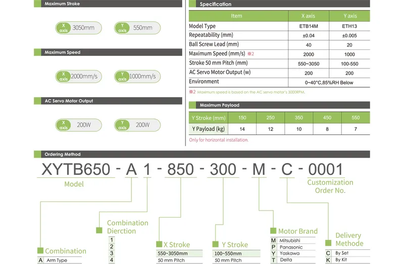 XYTB650-ADatasheet2