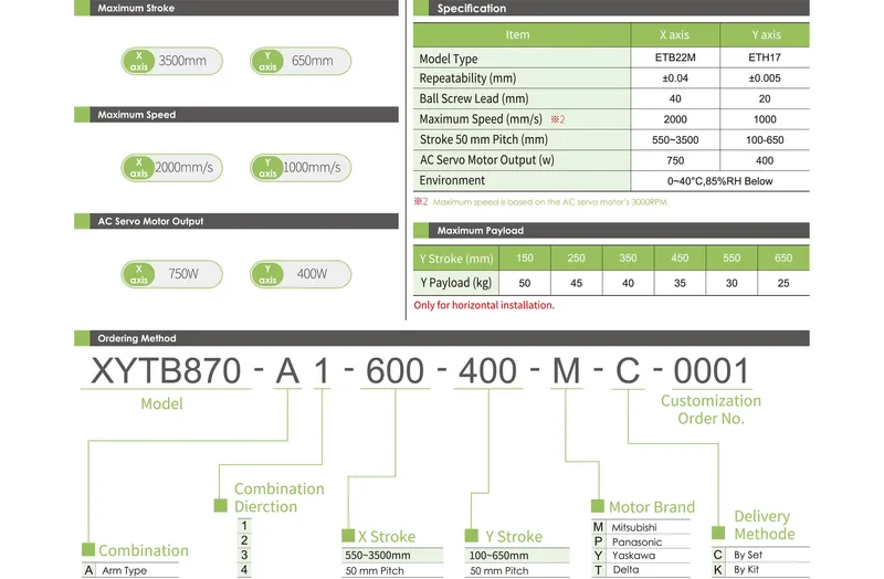 XYTB870-ADatasheet2