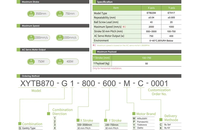XYTB870-GDatasheet2