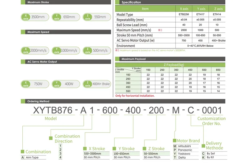 XYTB876-ADatasheet2